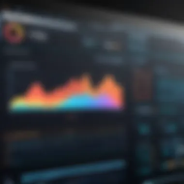 Performance metrics dashboard displaying key indicators for evaluating all flash array efficiency.