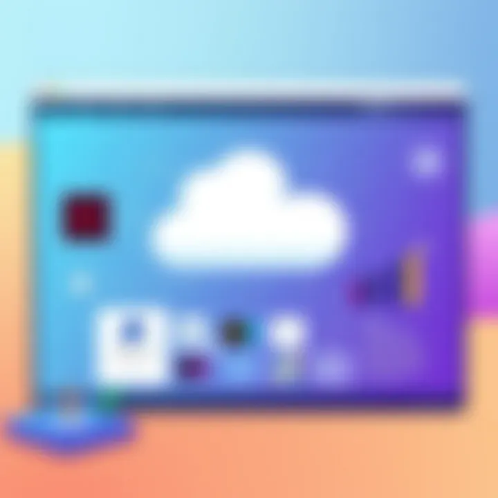 Adobe Creative Cloud Interface