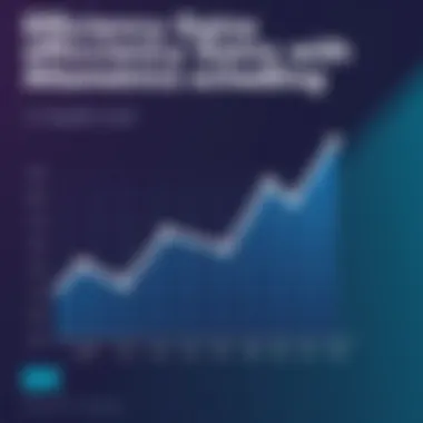 Efficiency Gains with Altametrics Scheduling Graph representing efficiency improvements through Altametrics schedules