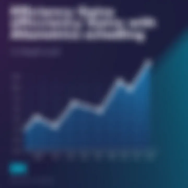 Efficiency Gains with Altametrics Scheduling Graph representing efficiency improvements through Altametrics schedules