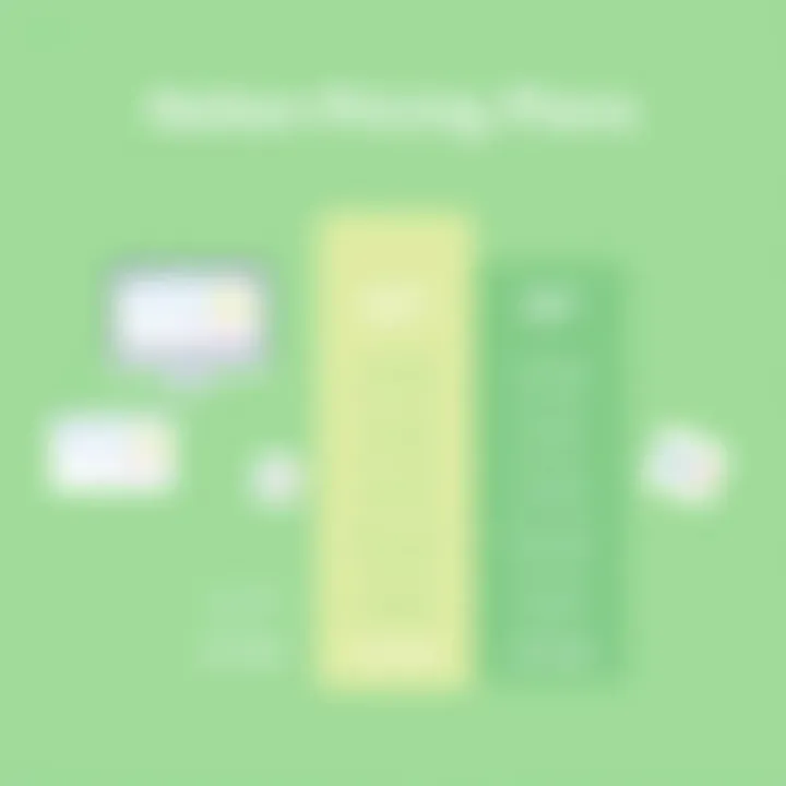 Breakdown of Notion Pricing Plans Detailed breakdown of Notion pricing plans