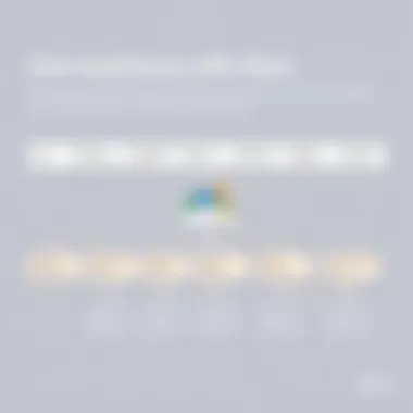 User experience flowchart demonstrating Atera's efficiency