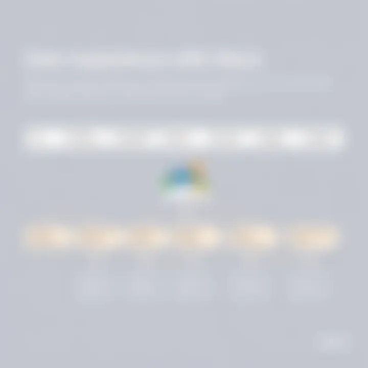 User experience flowchart demonstrating Atera's efficiency