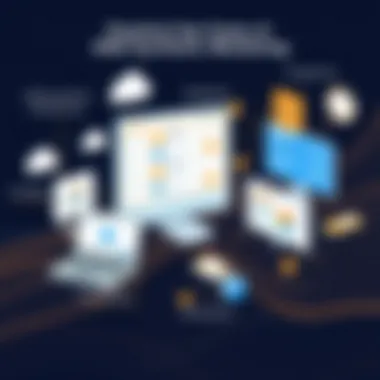 Practical Use Cases of AWS Synthetic Monitoring Real-world applications of AWS Synthetic Monitoring