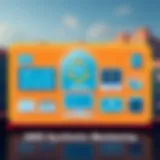 Overview of AWS Synthetic Monitoring architecture