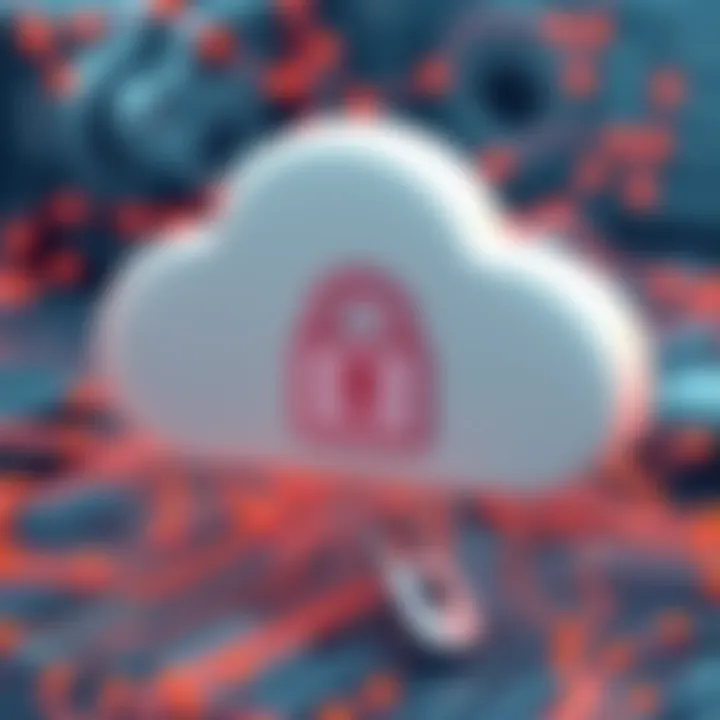 Data Security Measures in Cloud Backup Data security measures