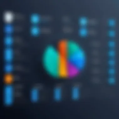 Comparison chart of various inventory management software