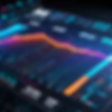 Graph showcasing emerging trends in the MSSP market