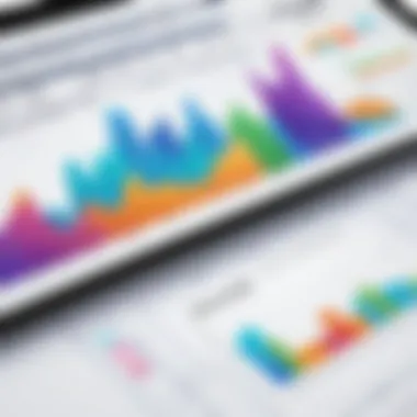 An analytical chart depicting investment trends in commercial real estate