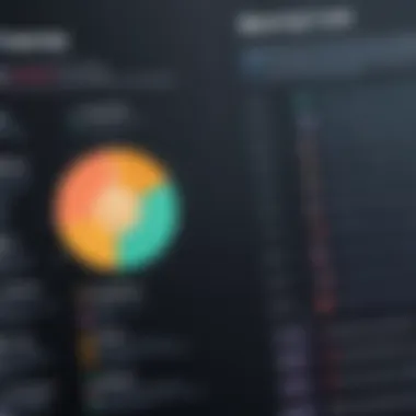 Comparison chart of Bloomberg Law and competitors