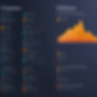 Pricing Structures Breakdown Side-by-side breakdown of pricing structures for A Cloud Guru and Linux Academy
