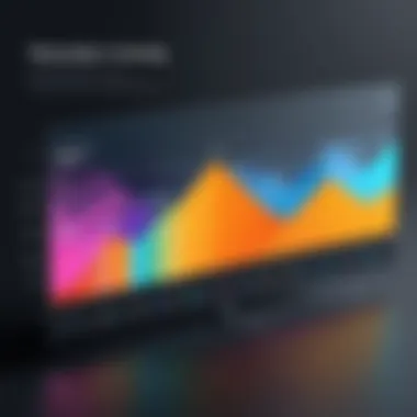 User Experience Ratings Chart Chart showing user experience ratings for both platforms