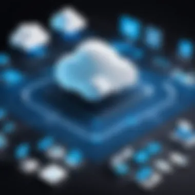 Visual comparison of Azure VPC with other cloud providers