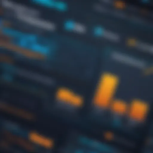 Graphical representation of database performance metrics comparison