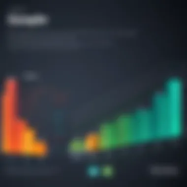 Graph comparing ROI for small businesses and larger enterprises