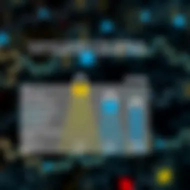 Comparative Analysis of SSL Certificate Providers Comparison chart of GoDaddy SSL certificates versus competitors