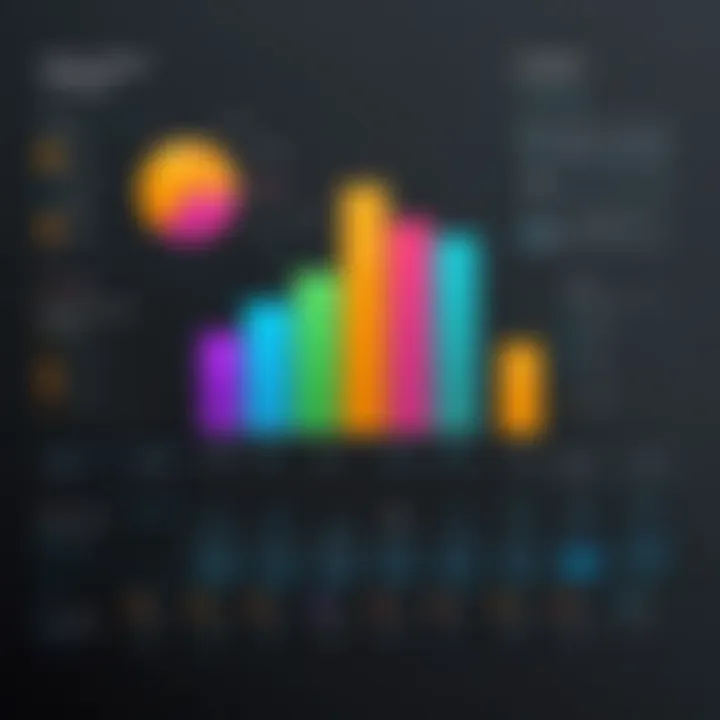 A bar chart comparing xMatters features against competitors