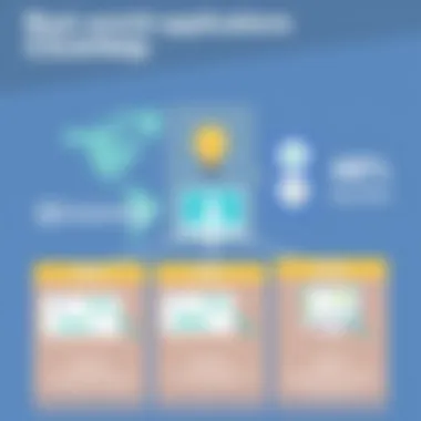 Real-World Applications of ClickHelp Infographic summarizing real-world applications of ClickHelp