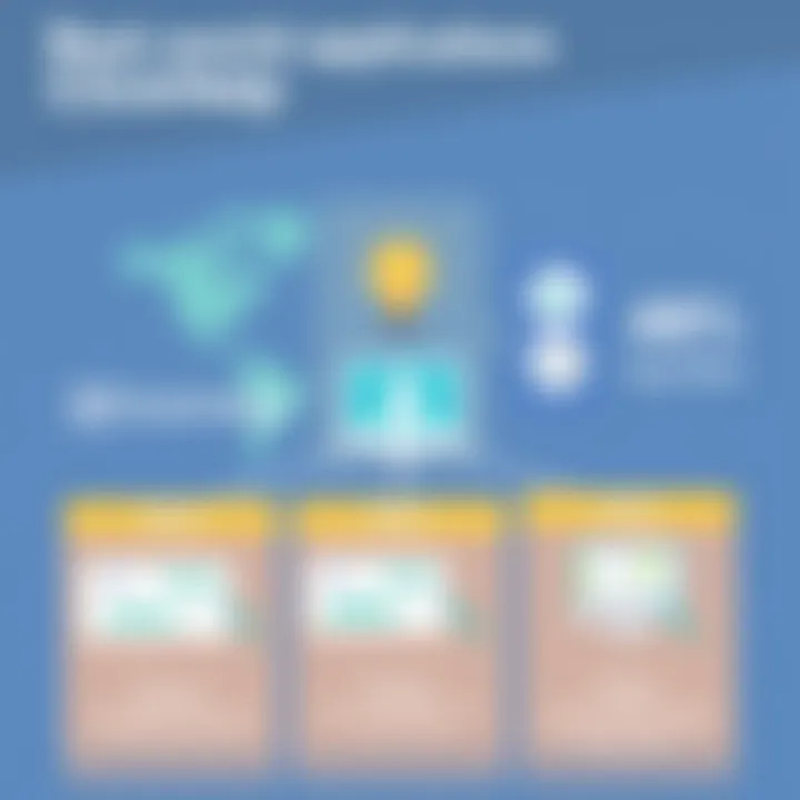 Real-World Applications of ClickHelp Infographic summarizing real-world applications of ClickHelp