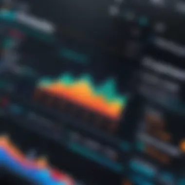 Graph depicting the performance metrics of various trading platforms