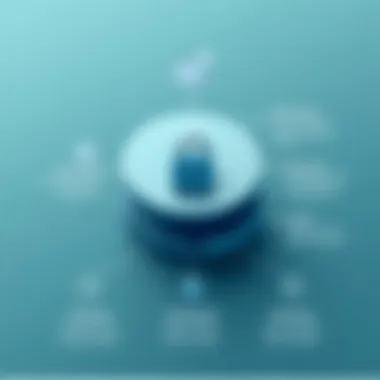 Diagram showcasing data security features in tiered systems