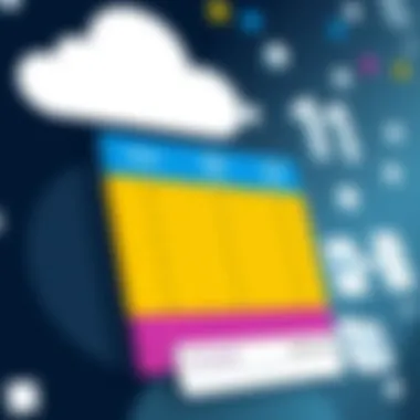 Chart showing Visio pricing structures