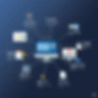 Key Features of Exam Builder Software Illustration depicting various exam builder software features.