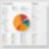 A comparison chart highlighting key features of data visualization tools