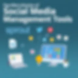 Comparison of social media management platforms