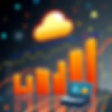 Performance Metrics of AWS CDN