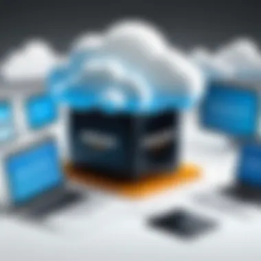 Practical applications of Amazon Cloud Backup for personal and organizational use