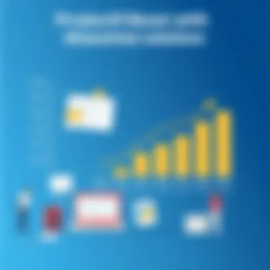 Chart depicting productivity boost with Atlassian solutions