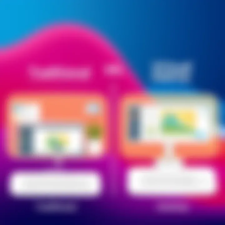 Traditional vs. Virtual Desktop Environments Comparison of traditional and virtual desktop environments