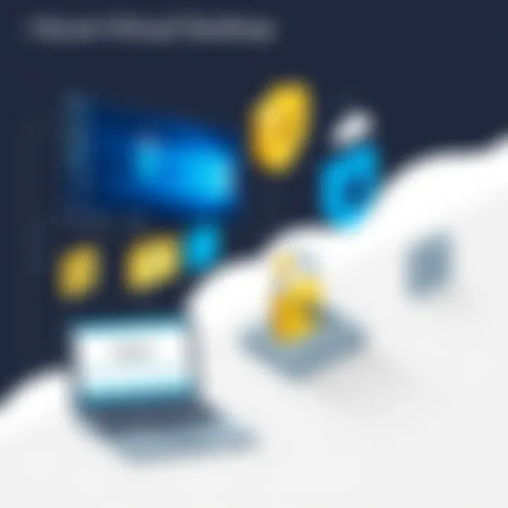 Security Measures in Azure Virtual Desktop Infographic on security measures in Azure Virtual Desktop