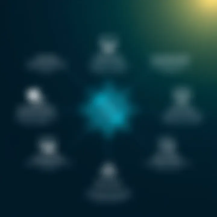 Key Features of Cerner Specialty Practice Management Overview of Cerner Specialty Practice Management features