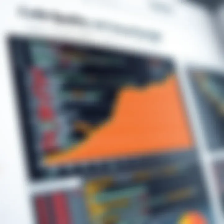 Code Quality Improvement Visualization Graph illustrating code quality improvement over time