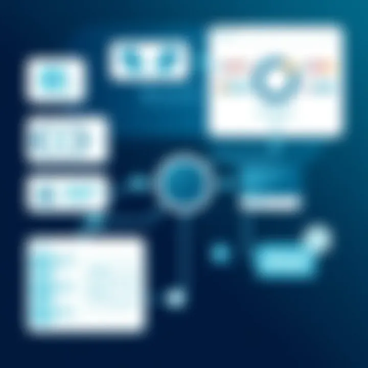 Visual representation of integration techniques