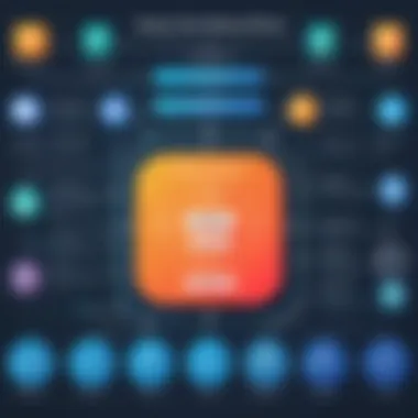 Webinar Platforms Use Cases Flowchart showcasing use cases of webinar platforms across industries