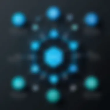 Infographic illustrating the advantages of Zero Trust Network Access.