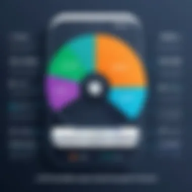 Impact of Freshdesk Tracker on Support Efficiency Graph illustrating improvements in customer support efficiency with Freshdesk Tracker
