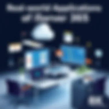 Real-World Applications of iServer 365 Real-world application scenarios of iServer 365 in a professional setting