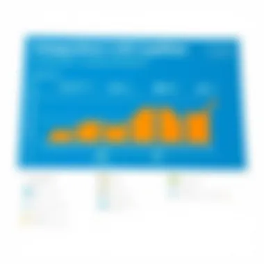 Graph illustrating integration capabilities of Microsoft HR solutions with other applications