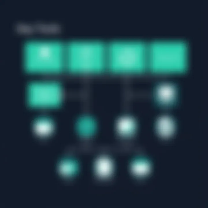 Overview of Microsoft Systems Management tools