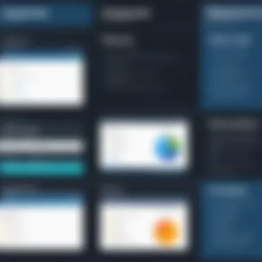 Comparison chart illustrating features of various open source task management tools