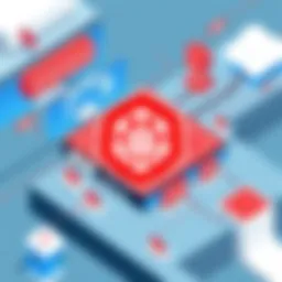 Visualization of Oracle OCI architecture with Kubernetes