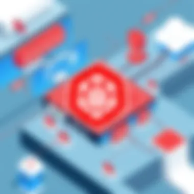 Visualization of Oracle OCI architecture with Kubernetes