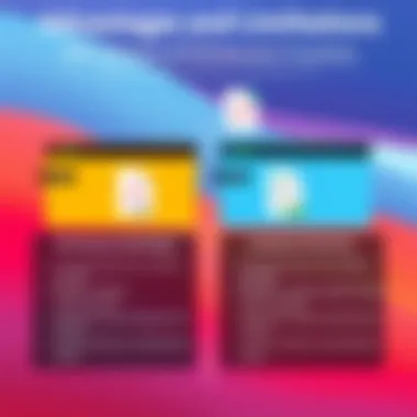 Advantages and Limitations of PDFelement Comparison of PDFelement's advantages and limitations