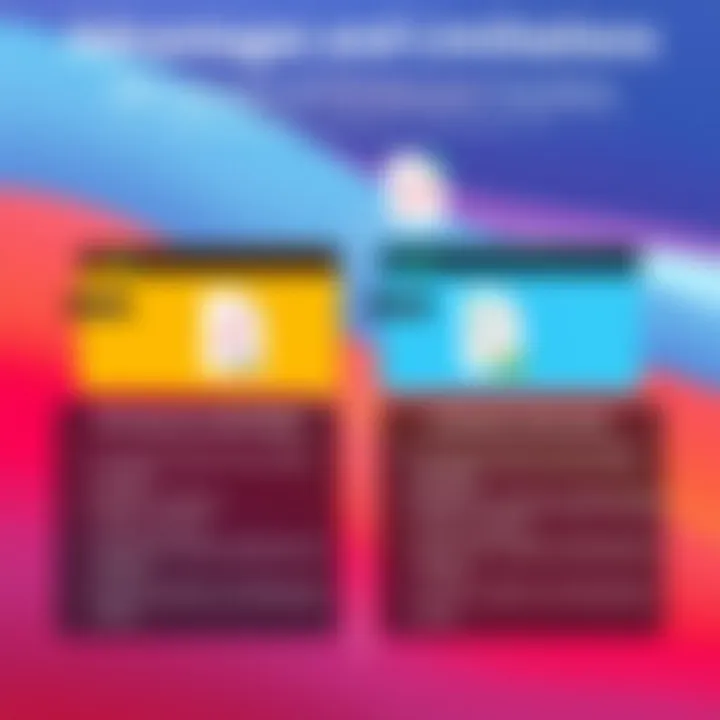 Advantages and Limitations of PDFelement Comparison of PDFelement's advantages and limitations