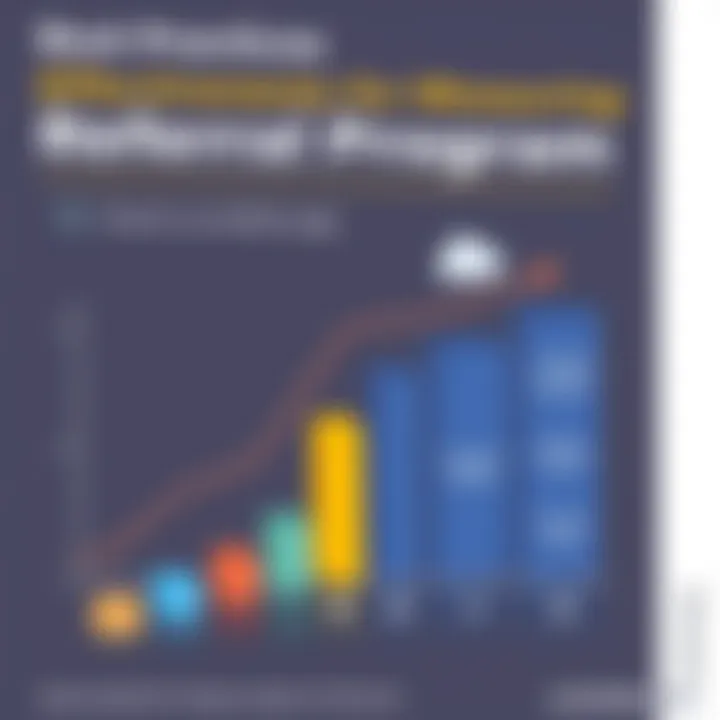 Chart depicting best practices for measuring effectiveness in referral programs.