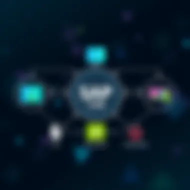 Data Integration in SAP CXM Diagram illustrating the integration of data across platforms